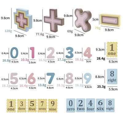 Ensemble de jouets numériques de calcul pour l'apprentissage de l'addition et la soustraction